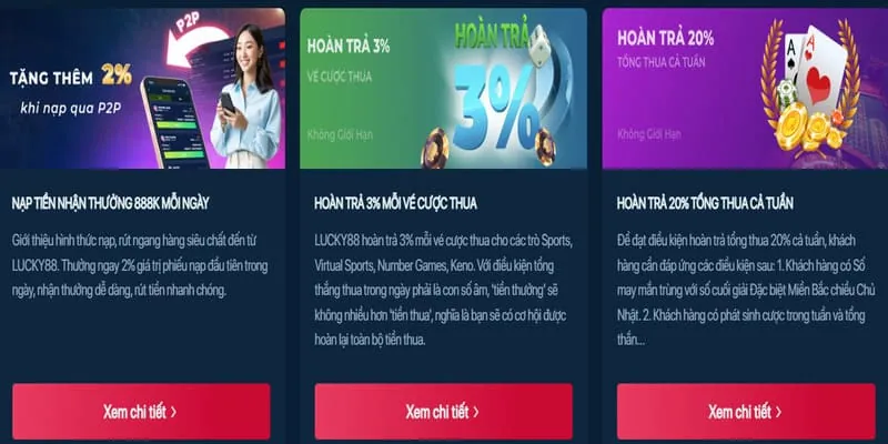 Hình ảnh khuyến mãi hoàn trả hàng tuần và quà tặng đặc biệt